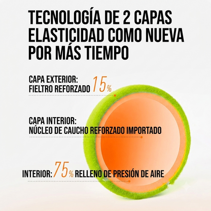 Base De Entrenamiento Con Cuerda Y 2 Pelotas