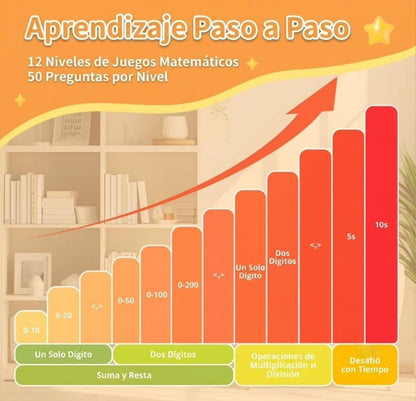 Alilo Conejito Matemático – Juguete Educativo